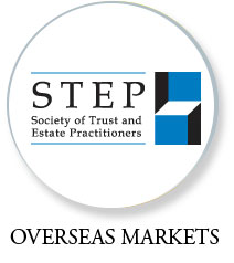 Overseas Markets